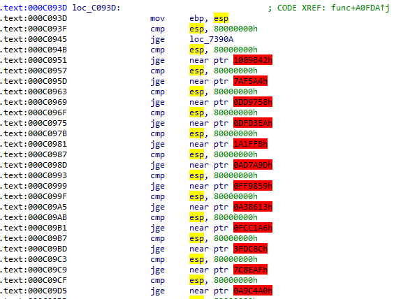 %5BCodegate%202020%20Final%20write-up%5D%20Rabbit%2085f1d5962eb242d0afeef113f9abdb29/Untitled.png