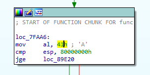 %5BCodegate%202020%20Final%20write-up%5D%20Rabbit%2085f1d5962eb242d0afeef113f9abdb29/Untitled%202.png